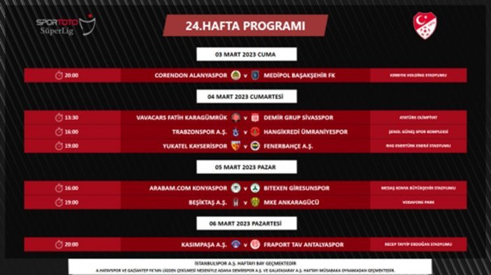 Süper Lig'de 3.hafta maçı açıklandı