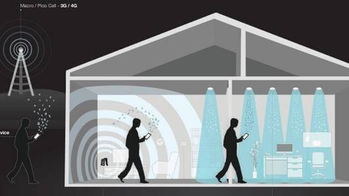 Akıllı telefonlara Li-Fi geliyor!  İlk modül tanıtıldı