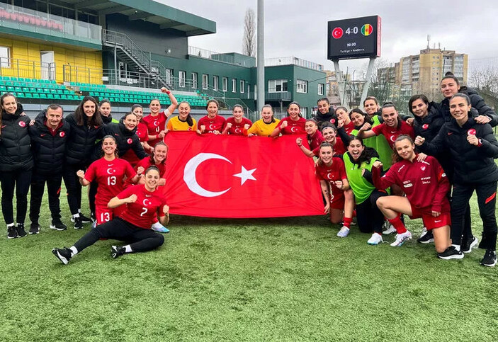 U19 Kadın Milli Takımı, hükmen mağlup sayıldı